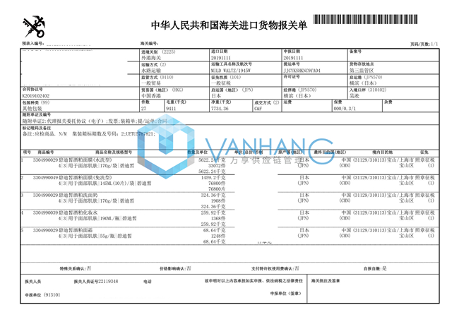 面膜、洗面奶、面霜等化妝品.jpg