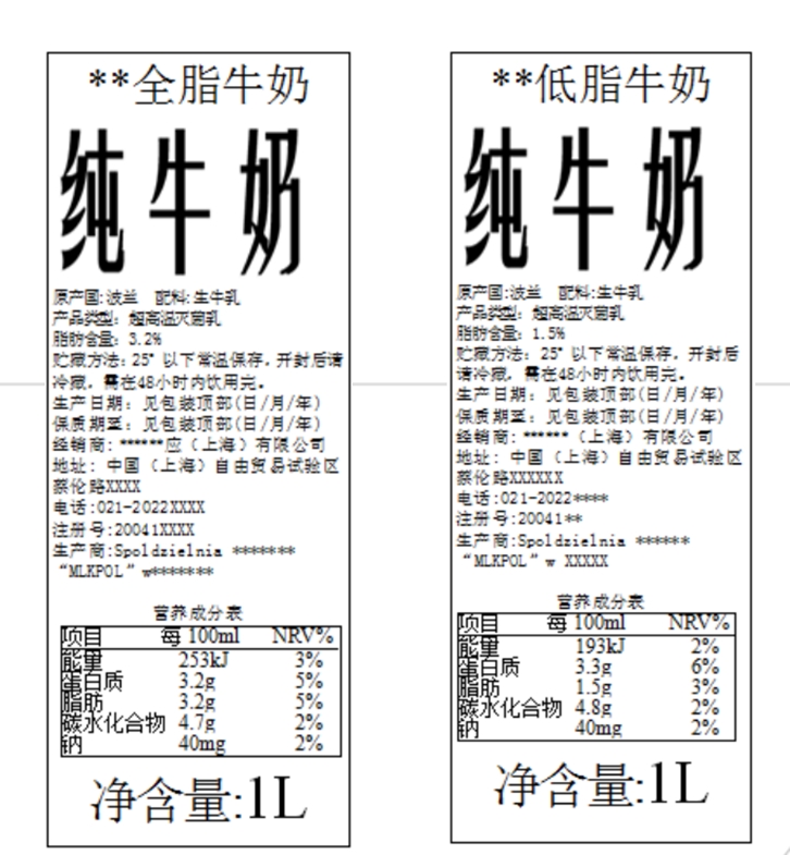 波蘭牛奶進口清關(guān)資料